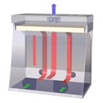 ESCO | Biogüvenlik kabini | Esco Powder Weighing Balance Enclosure - Powdermax